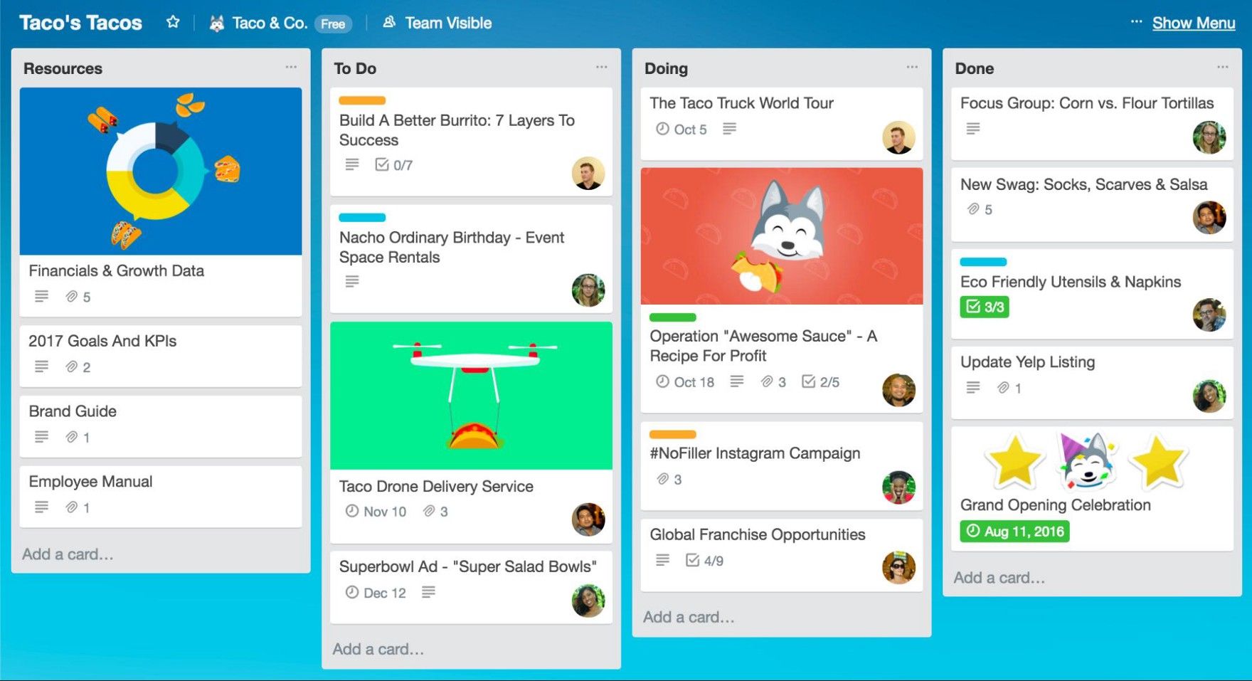 Let TRELLO your life — จัดระเบียบชีวิตให้ Productive มากขึ้นด้วยกระดานของคุณเอง